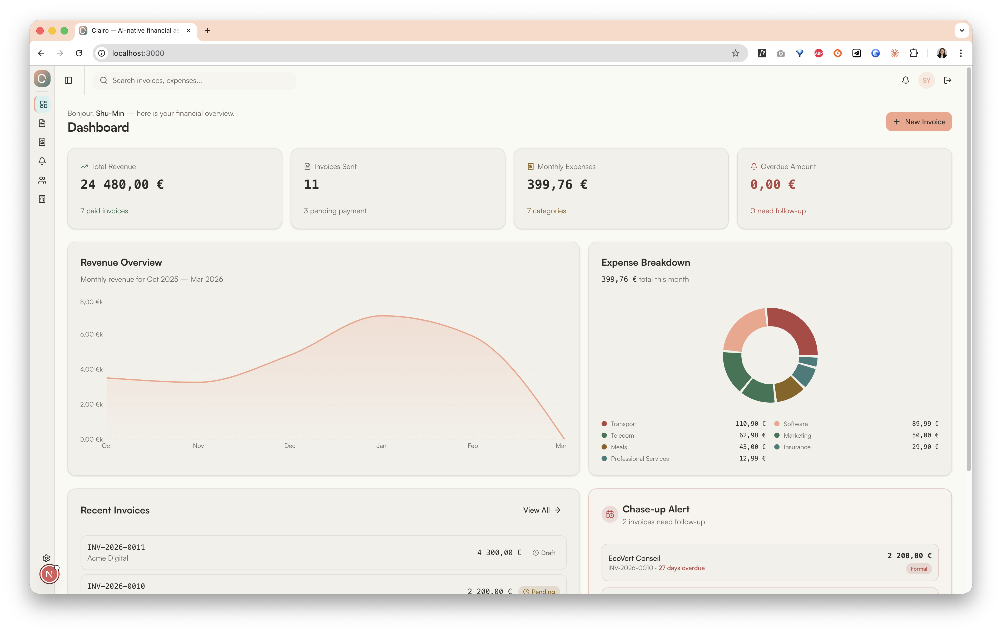 Clairo Dashboard overview