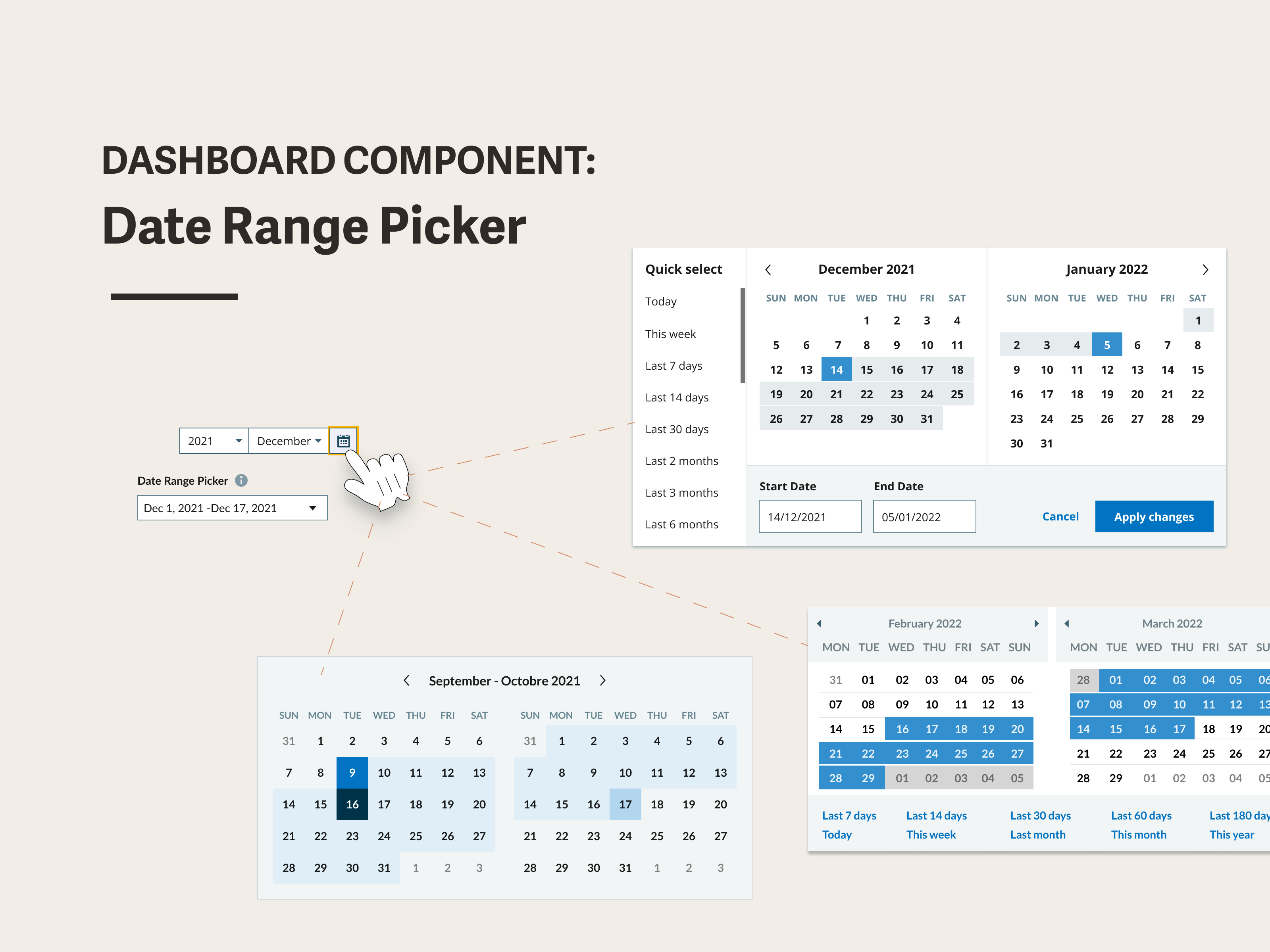 Date Range Picker component contribution to the design system