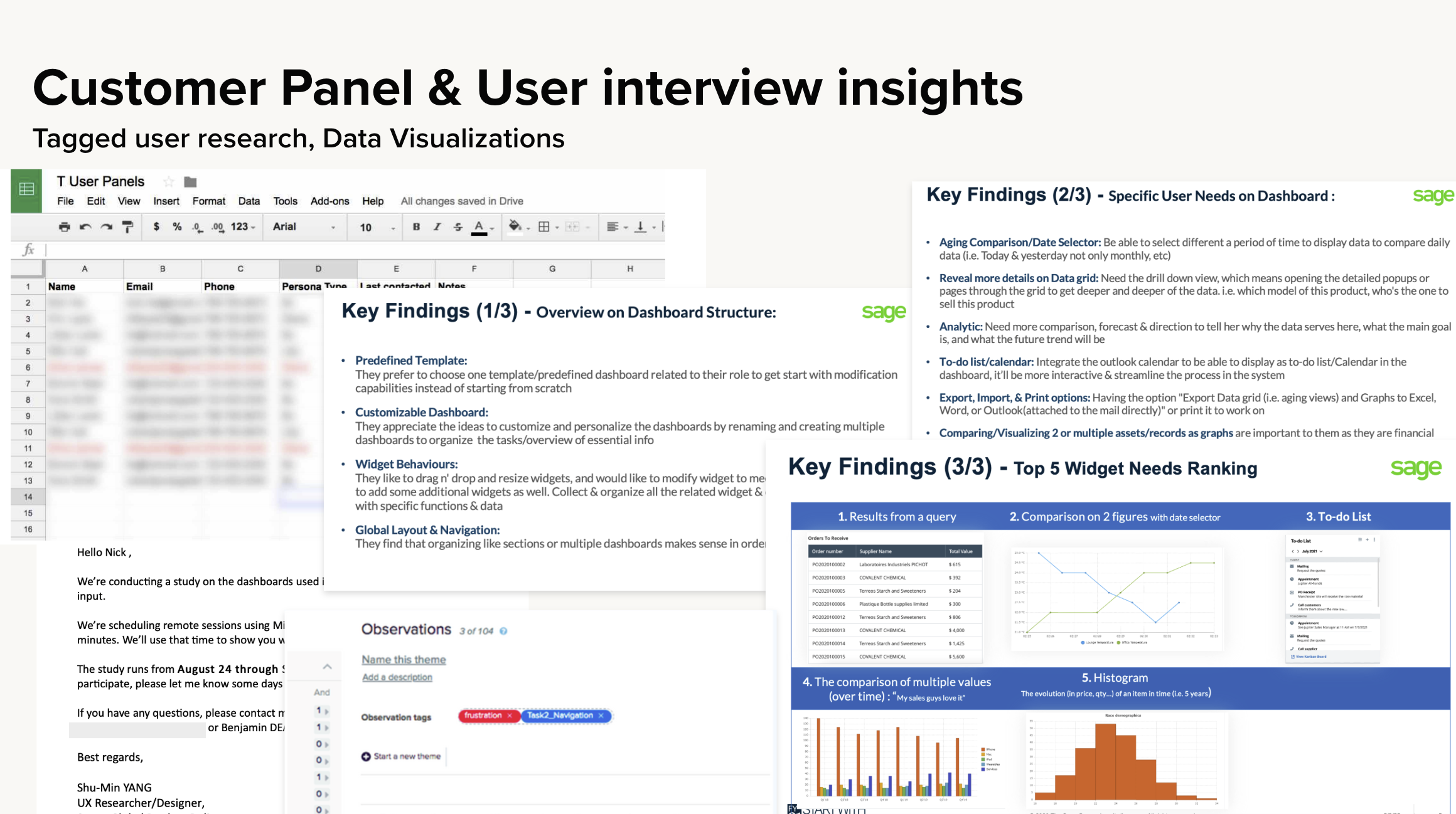 Dashboard widget research