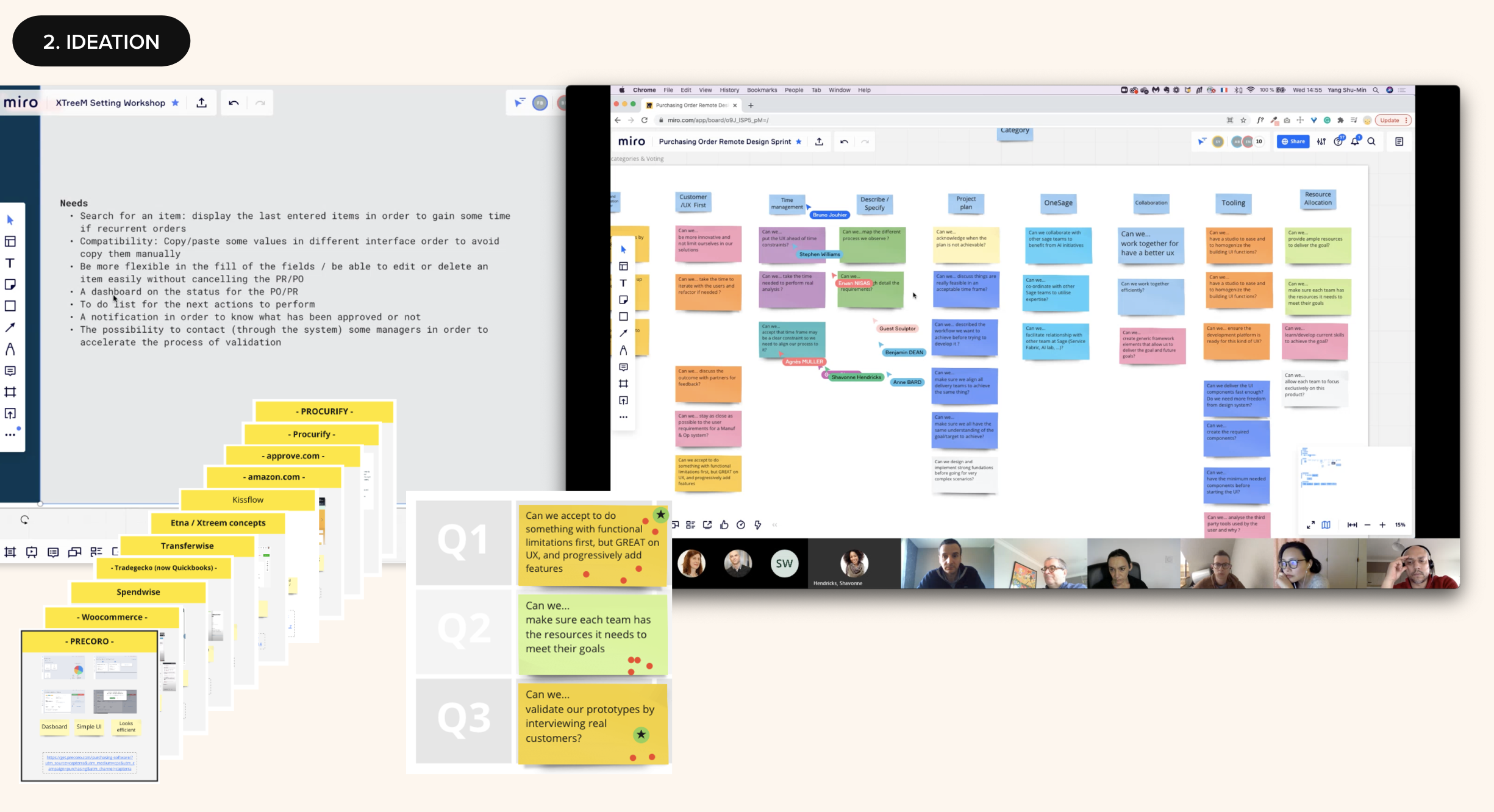 Ideation: Three strategic bets for the PO MVP