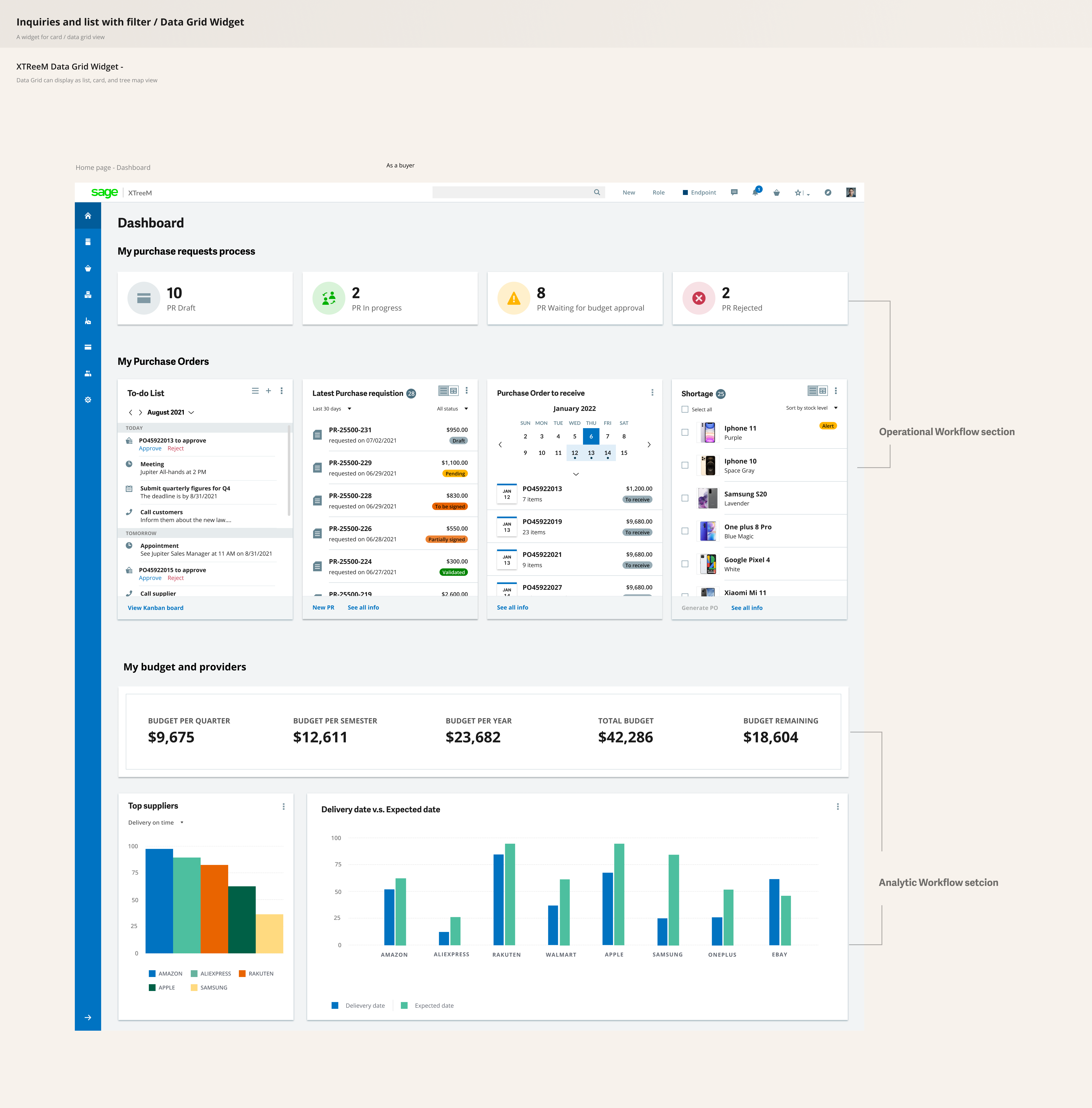 Role-Based Dashboard view 1