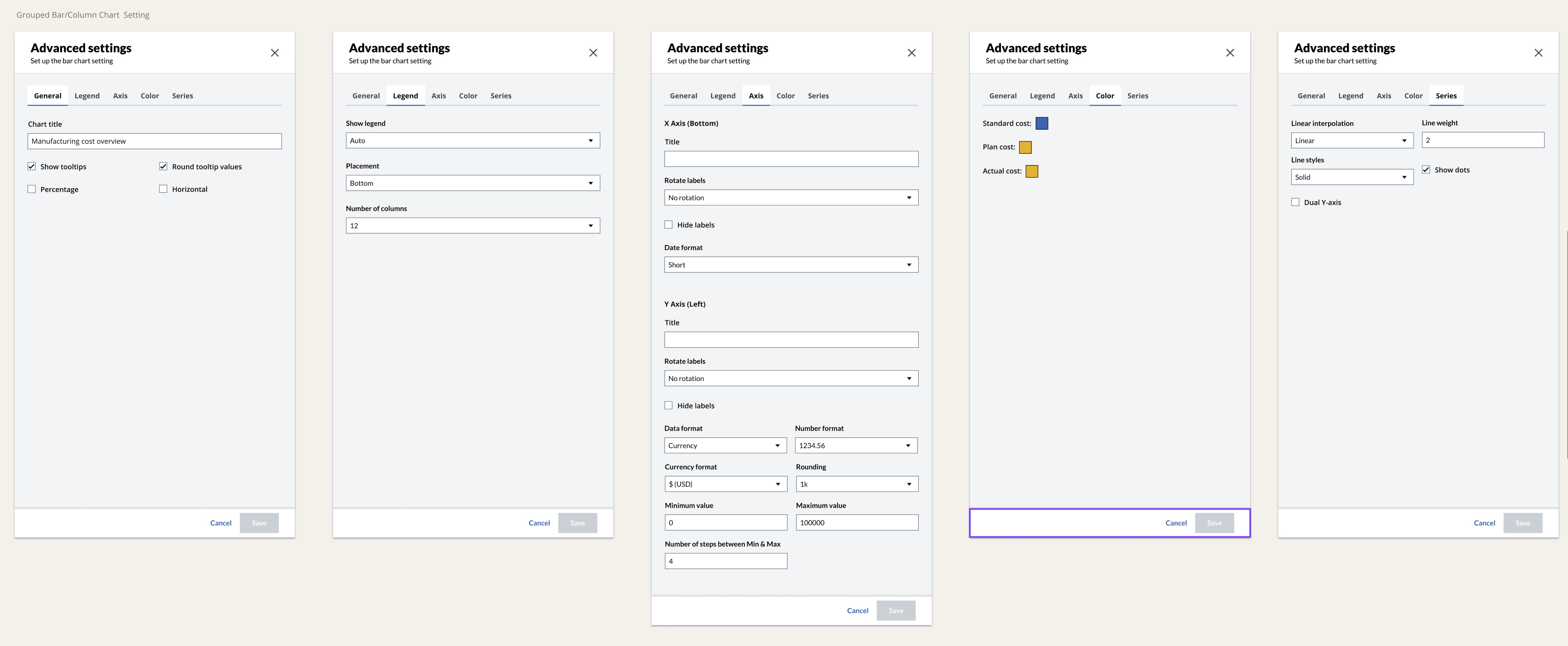 Dashboard MVP iteration