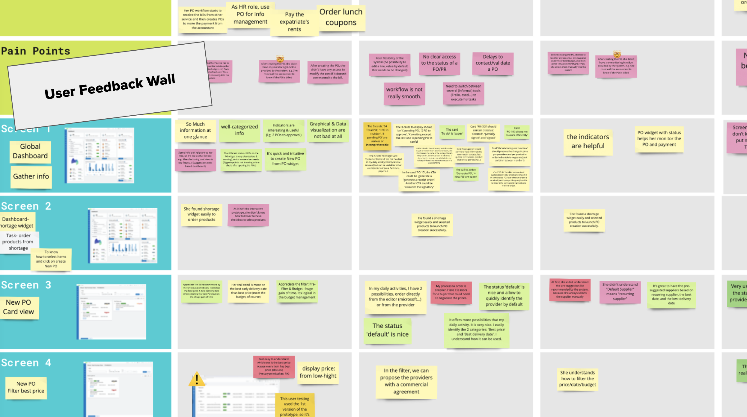 User feedback classification