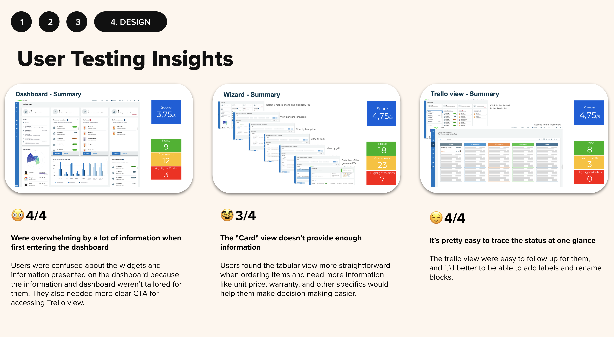 Card vs Table comparison from usability testing